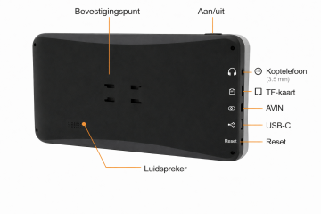 Aansluitingen  bediening  achterzijde 1