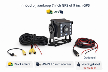 Achteruitrijcamera set bedrading gps 0